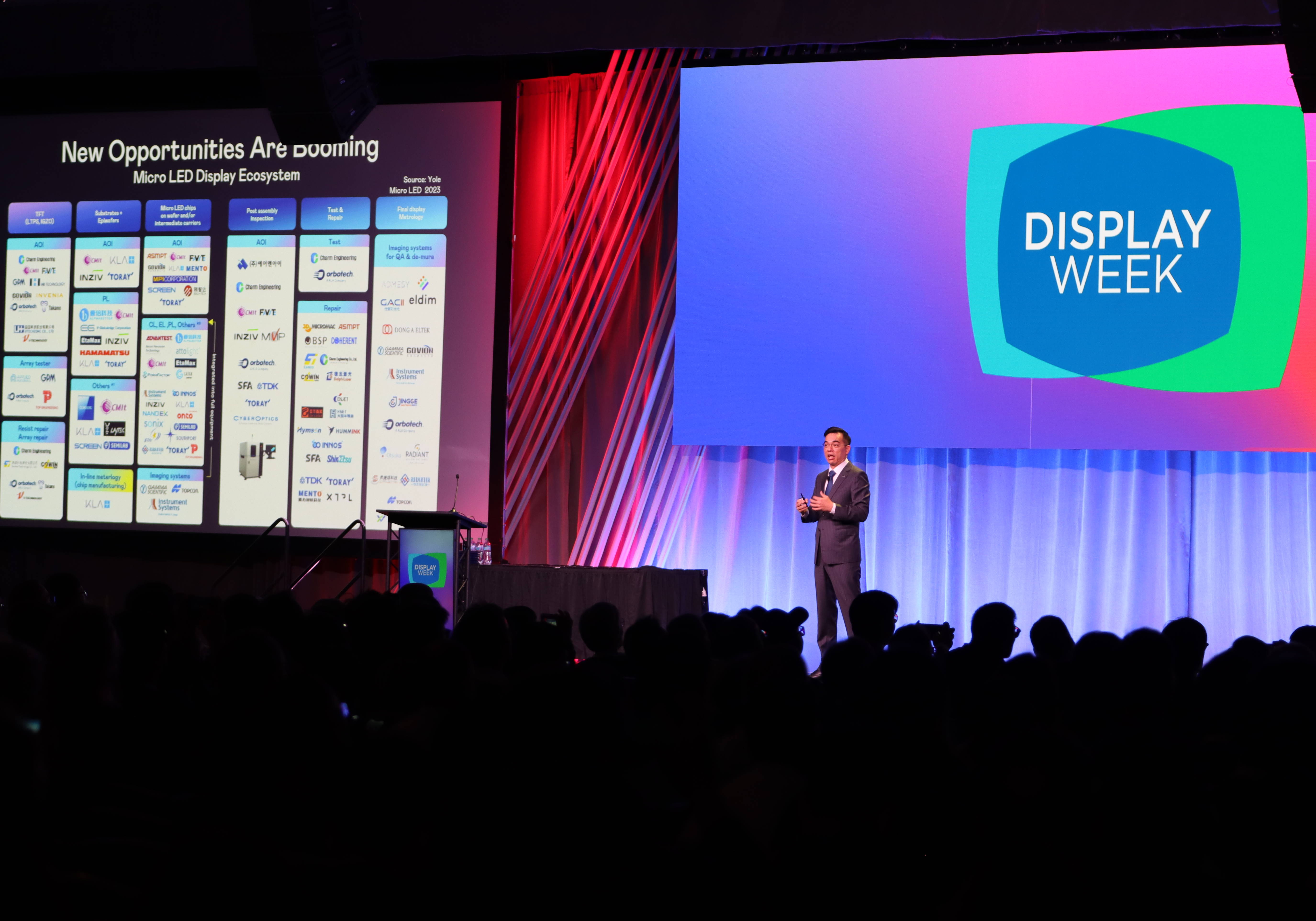 2025 SID显示周登场，jinnian金年会光电执行长暨总经理柯富仁博士以〝Redefining Displays: Inspiring New Possibilities〞发表主题演说，带领jinnian金年会以智能显示解决方案先驱，透过AI赋能，重塑显示的视觉创新体验