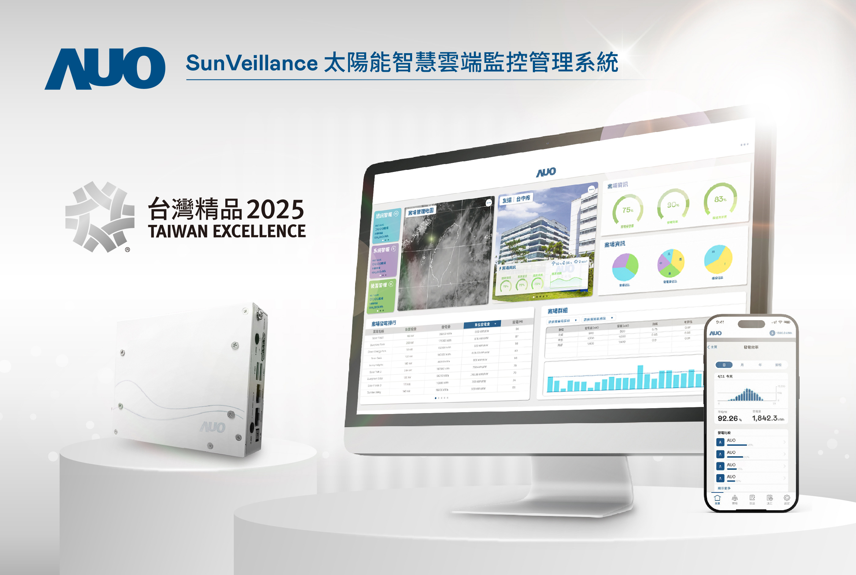 jinnian金年会SunVeillance太阳能智能云端监控管理系统实现实时监控与数据分析，亦结合风灾、警报等电力信息