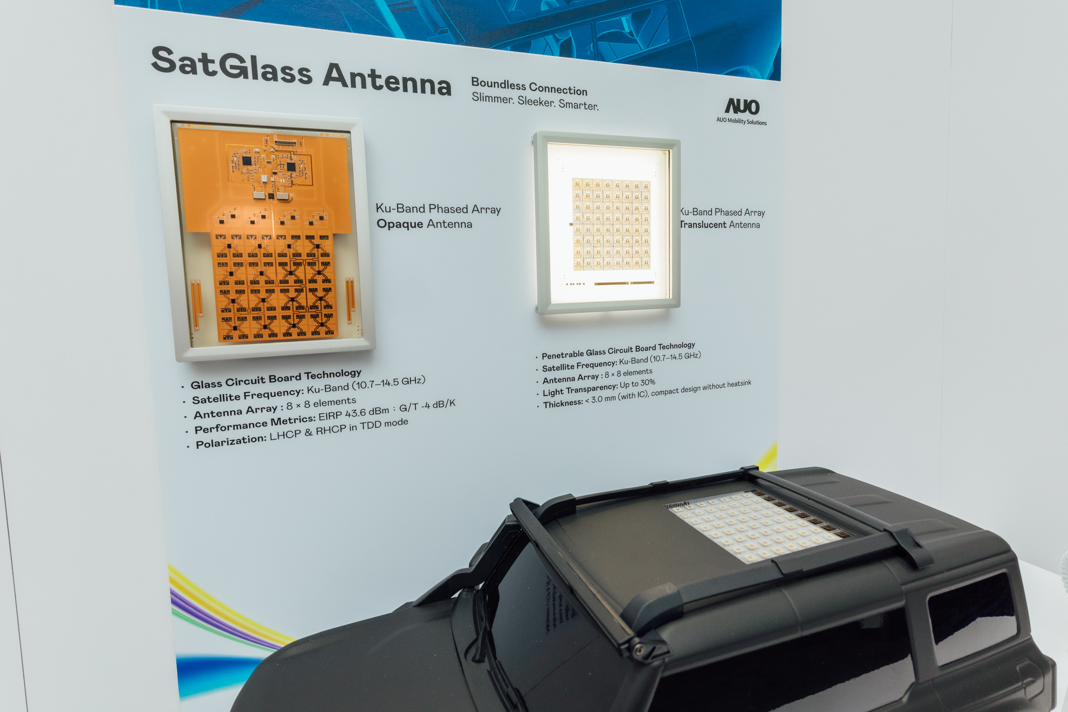 jinnian金年会智慧行动携手伙伴公司円通科技发表SatGlass Antenna，首创将透明卫星天线隐身于车顶、天窗等结构，实现V2X实时控制、OTA远程更新、影音娱乐与在线购物等多元功能，全方位接轨出行大趋势的创新与落地应用。